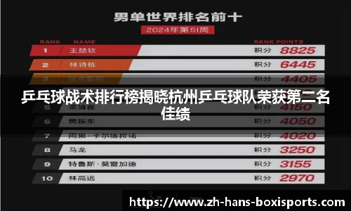 乒乓球战术排行榜揭晓杭州乒乓球队荣获第二名佳绩